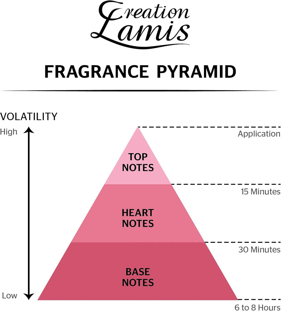 Espy Woman - Creation Lamis Eau de Perfume, 100 ml women's EdP perfume