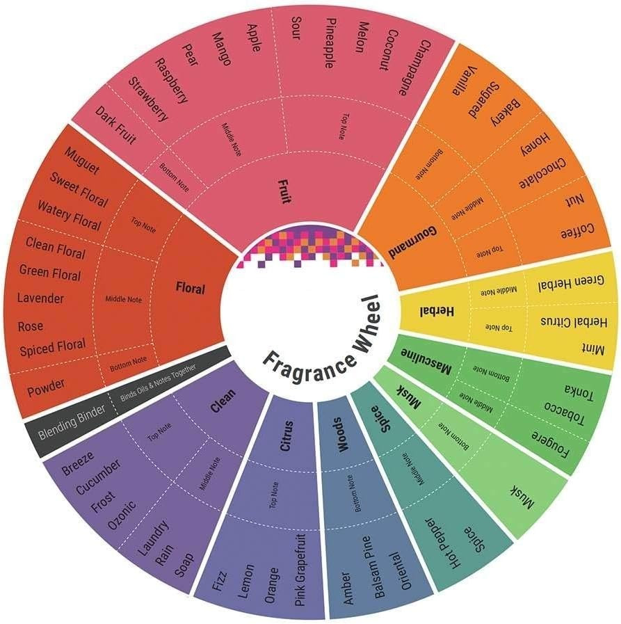Korloff Korloff off un soir a Pais EDP 100ML Wom