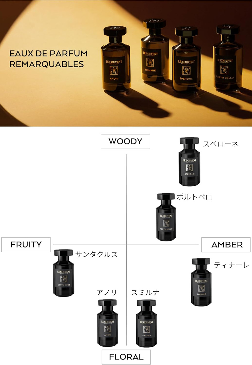 Le Couvent - Remarkable Perfume Palmarola EDP 50 ml