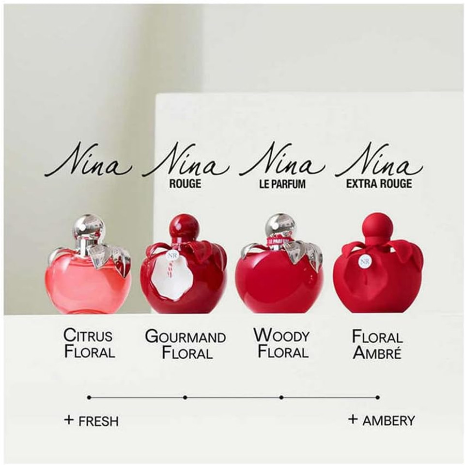 Nina Ricci Nina Rouge Edt Spray 80ml