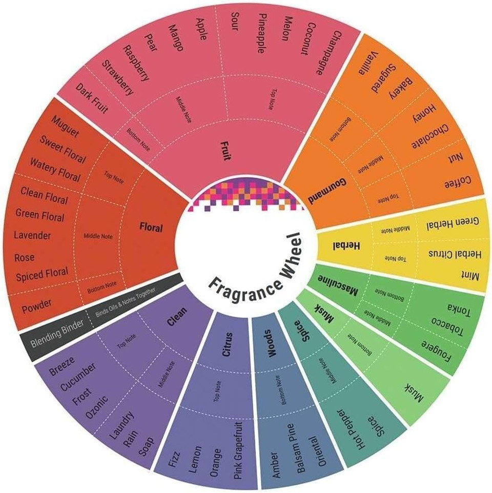 Ted Lapidus Fantasme - Eau De Toilette 3.4 fl Oz