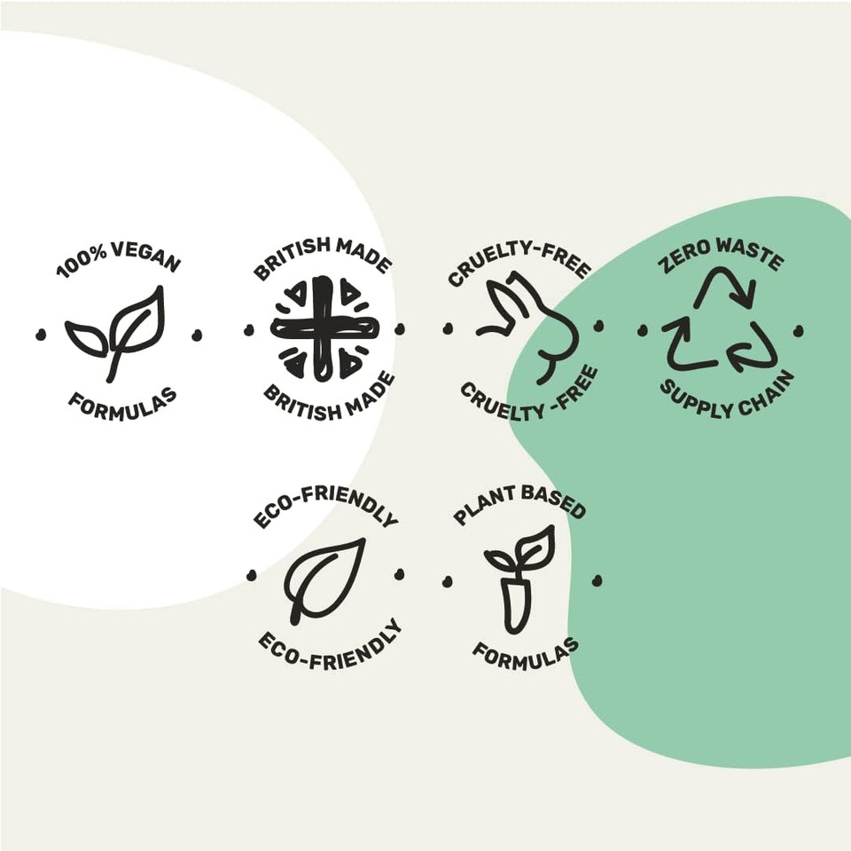 Miniml All Natural Body Wash and Bubble Bath - 500ml Moisturising Coconut Skin Eco Shower Gel Bath Soak - Vegan Friendly High Foam