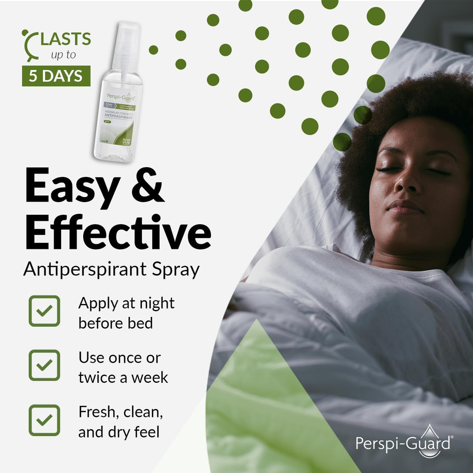 Perspi-Guard Sweat Defence Odour Control Body Wash & Maximum Strength Antiperspirant - Antibacterial Shower Gel & Anti Perspirant Deodorant for Men & Women for Excessive Sweating - 200ml & 30ml