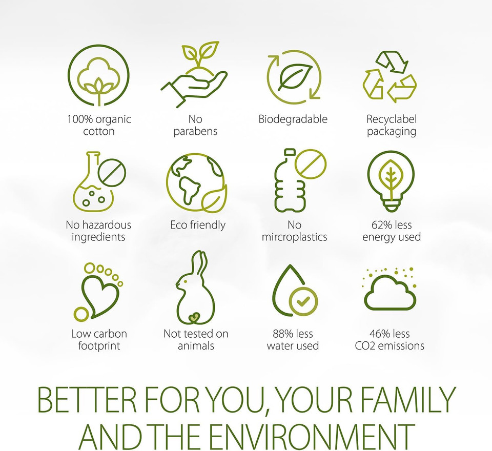 Simply Gentle Organic Dry Wipes/Cotton Cloths Perfect for Sensitive Skin - Pure Cotton Cloths for Newborn Baby - Free from Odours Parabens & Alcohol - Multi-Purpose - Disposable Cloth - 50 (Pack of 3)