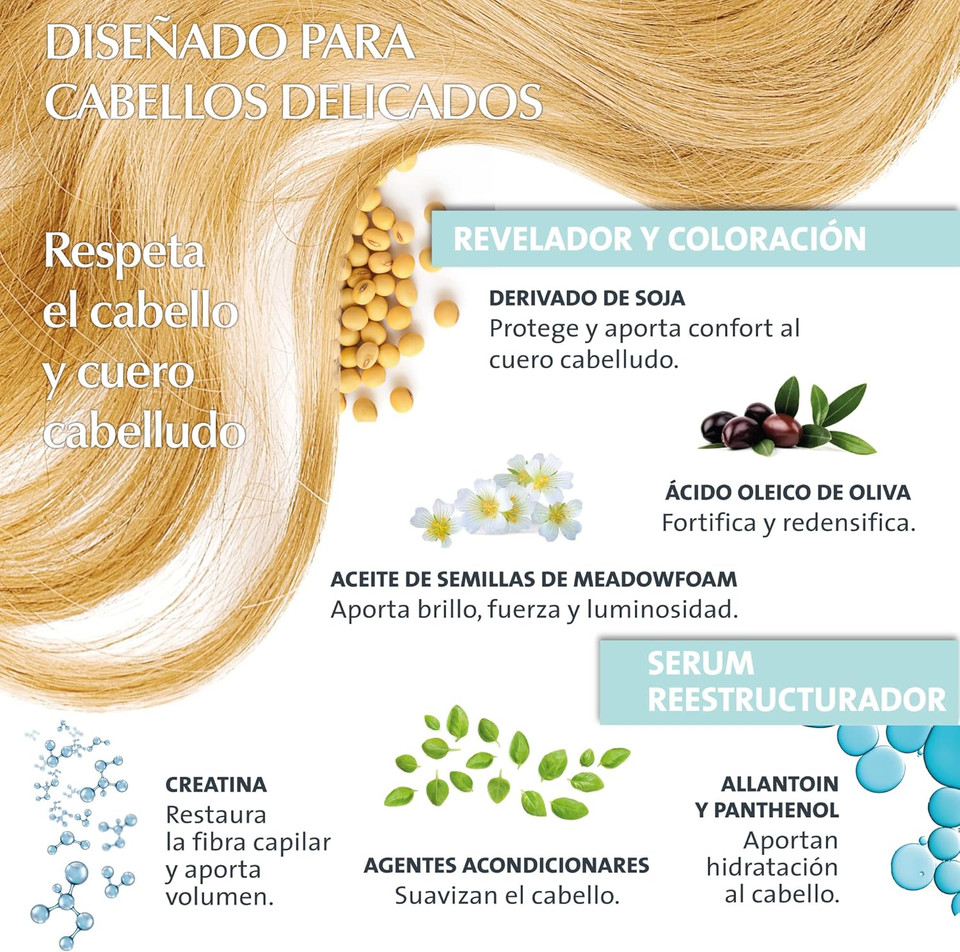 Color Clinuance | Permanent Coloration | for Delicated Hair | Without Ammonia | 170ml