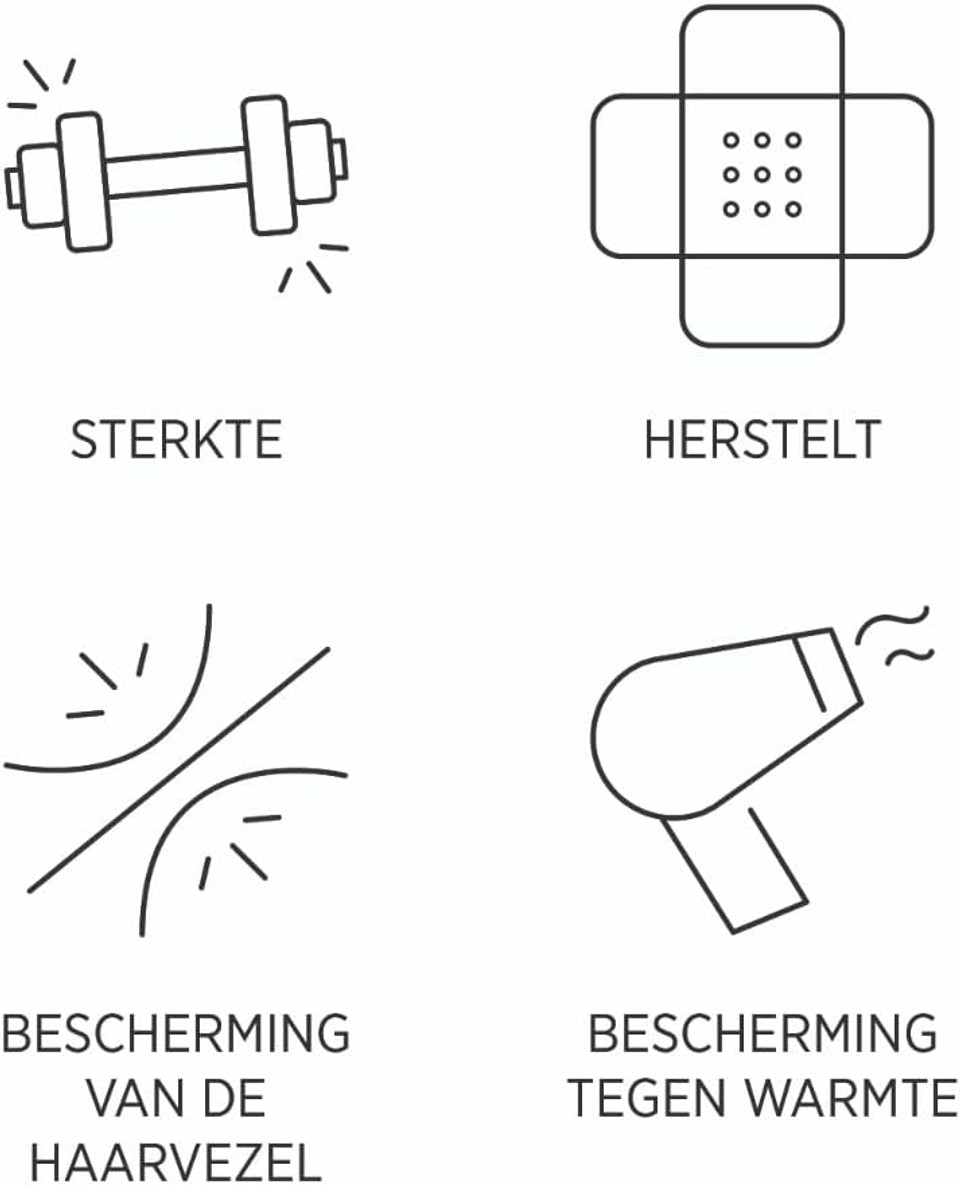 Perfect Hair R5 150 ml