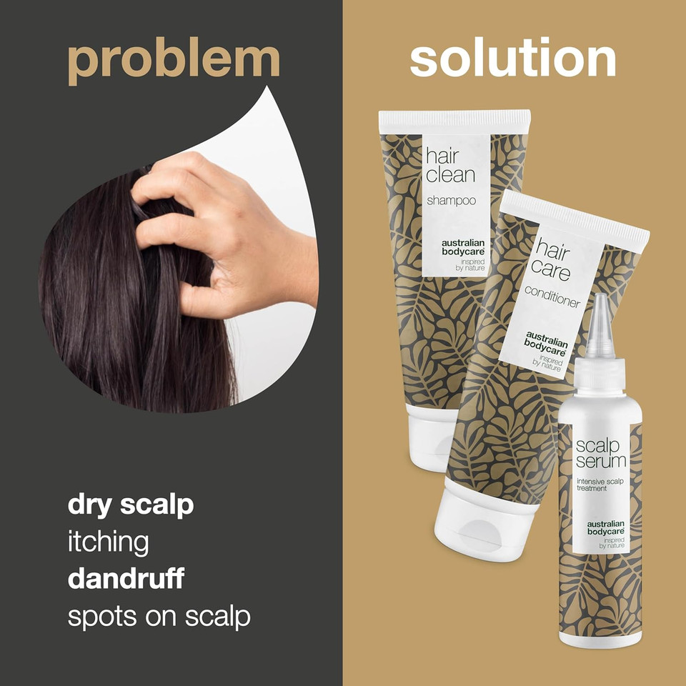 Scalp Kit with Tea Tree Oil - Soothes Dry, Itchy, and Irritated Scalp. Nourishes for Healthy Hair and Scalp. Promotes Relief and Prevention of Scalp Conditions
