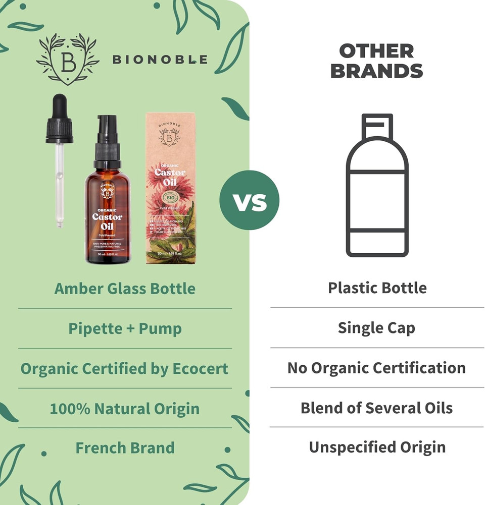 Bionoble Organic Fenugreek Oil 50ml - Oily Macerate made with Sunflower Oil - 100% Pure and Natural - Body, Chest, Buttocks, Hair - Vegan, Cruelty Free - Glass Bottle + Pipette + Pump