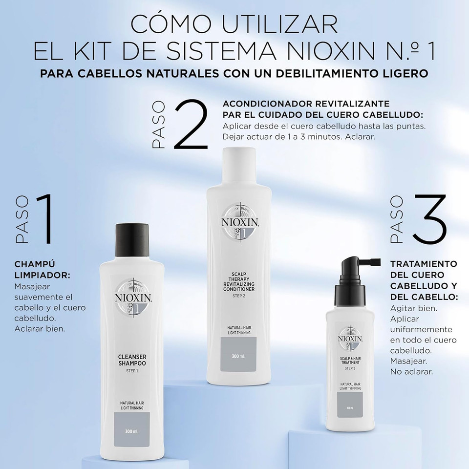 Nioxin 3-Part System | System 1 | Natural Hair with Light Thinning Hair Treatment | Scalp Therapy | Hair Thickening Treatment