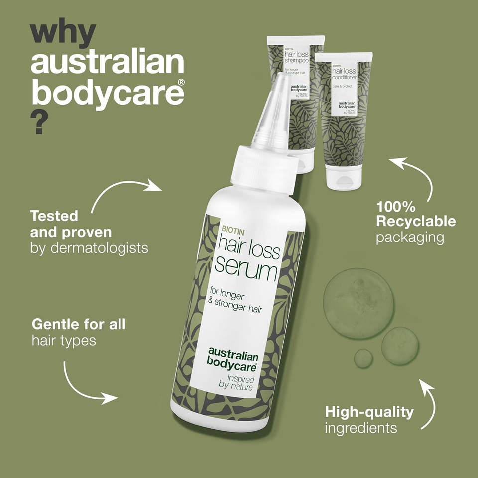 The Hair Loss Kit  3 products Ideal for women and men with hair loss problems | Hair loss Serum 100ml, Hair loss shampoo 200ml and Hair Loss Conditioner 200ml with Caffeine from Australian Bodycare
