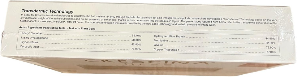 Crescina HFSC Hair Growth Treatment Thinned Hair Scalp For Woman 20 Vials (1300 - Severe Hair Loss)