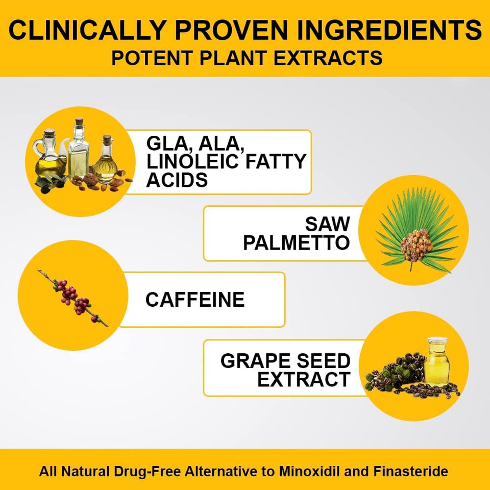 Revivogen Hair Loss Treatment Revitalising Anti-DHT Formula