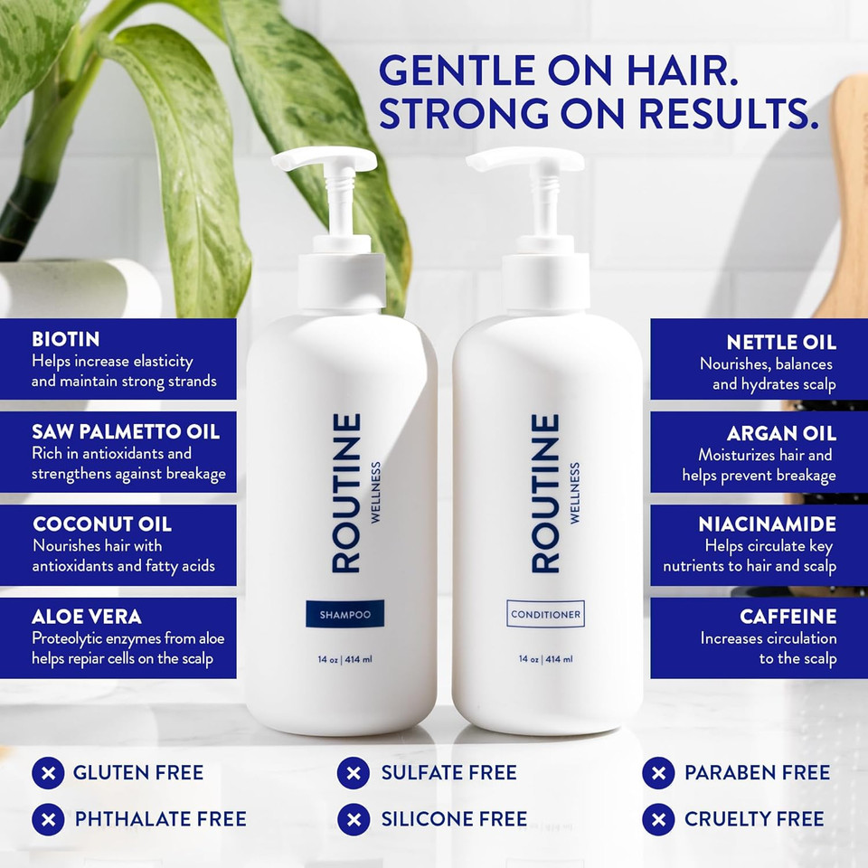 Routine Wellness Anti-Thinning Shampoo and Conditioner Set for Thinning Hair - Biotin DHT Blocker Women & Men - Color Safe Shampoo for Hair Loss & Healthier Growth (Pack of 2) (Unscented)