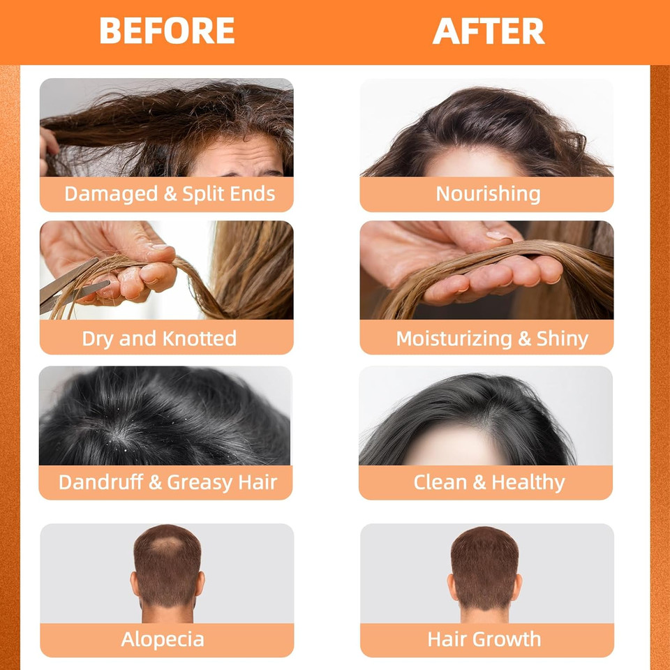 Duoffanny Shampoo Bar Conditioner for Hair Growth Cleanse Moisturize Nourish Strengthen Handcrafted Soap Safe Hair Care For Men & Women All Hair Types Plastic-Free 60g (Turmeric)