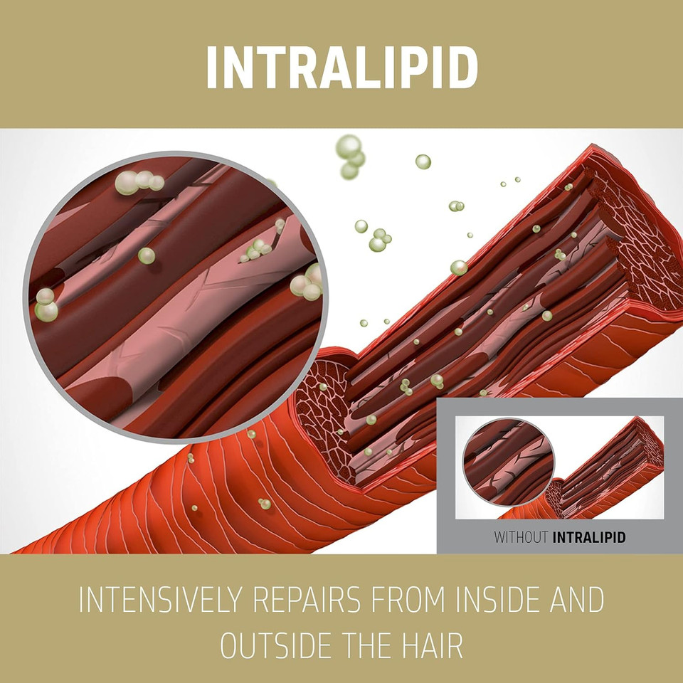 Goldwell Dualsenses Rich Repair 60sec Treatment, 500ml