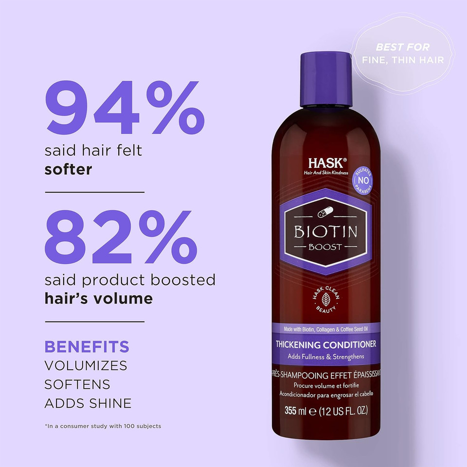 HASK BIOTIN BOOST THICKENING CONDITIONER 355 ML, (Pack of 2)