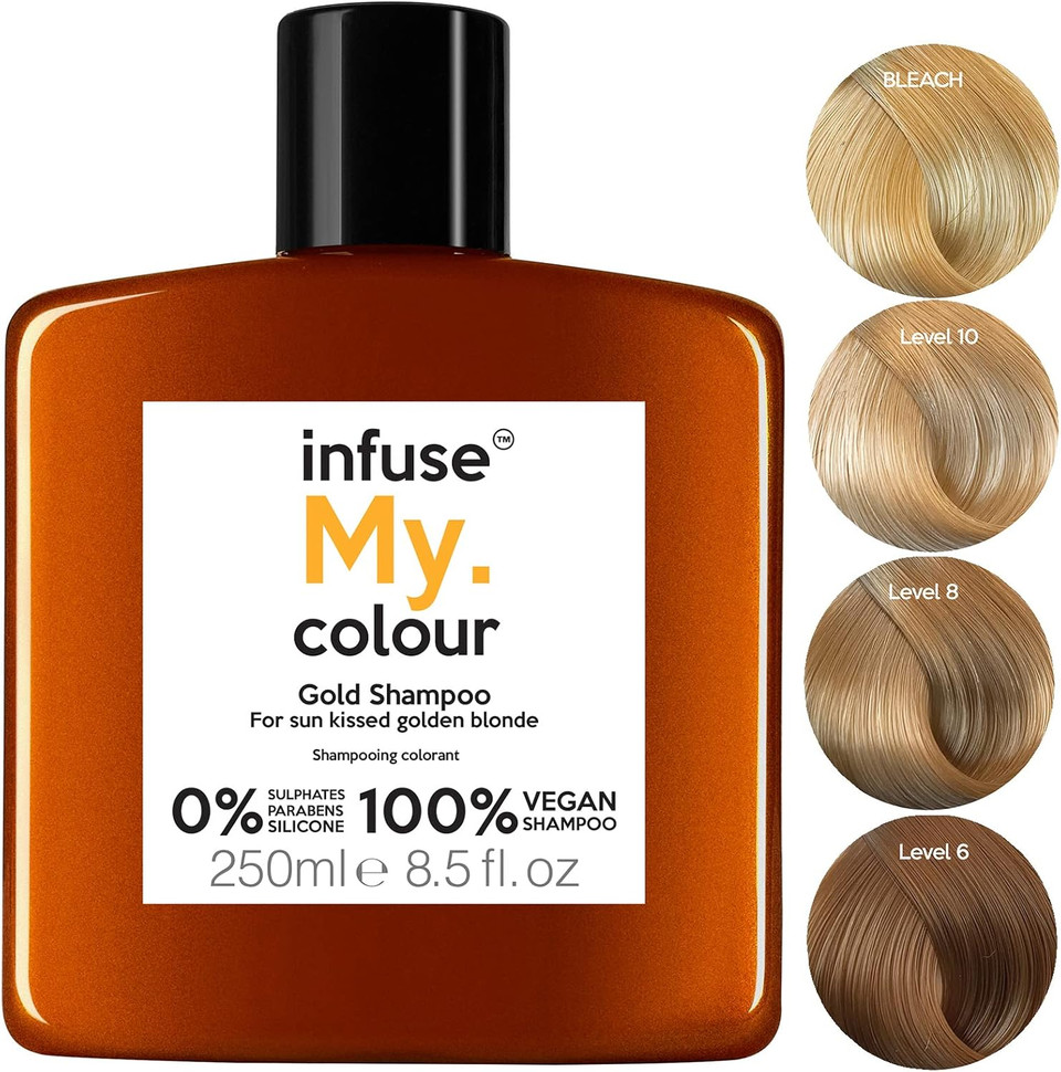 Infuse My. Colour Copper Shampoo, 250 ml (Pack of 1)