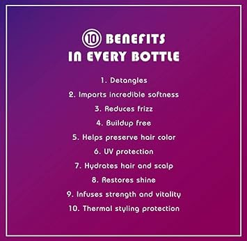 Its a 10 Haircare - Miracle Daily Conditioner, Everyday Use, Colour Safe, For Dry Damaged Hair, Reduces Frizz and Restore Shine, 1 Litre