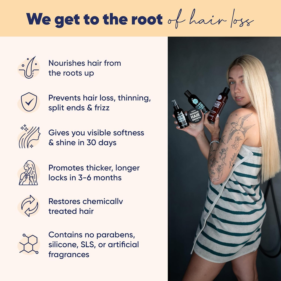 Moerie Mineral Shampoo and Conditioner Plus Hair Mask and Hair Spray Mega Pack  The Ultimate Hair Care Set  For Longer, Thicker, Fuller Hair - Vegan Hair Products  Paraben & Silicone Free Products