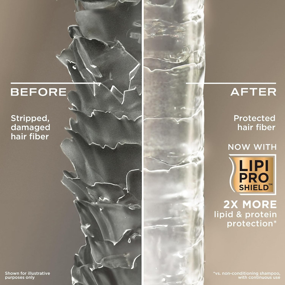 OGX Coconut Milk Nourishing Hair Shampoo, Adds Hydration, for Dry Hair, Sulfate Free Surfactants, 385ml