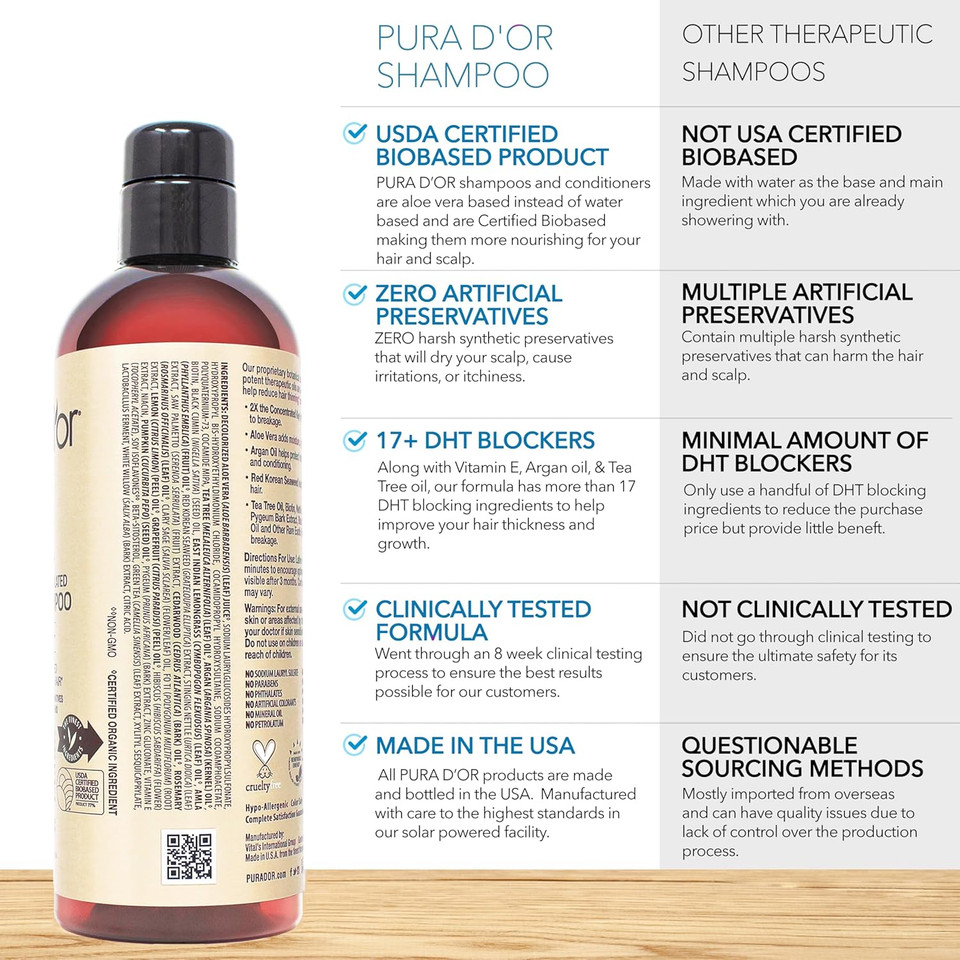 PURA D'OR Professional Grade Hair Thinning Therapy Shampoo & Conditioner Regimen Clinically Tested Super Concentrated for Maximum Results, Sulfate Free Natural & Organic Ingredients, Men & Women