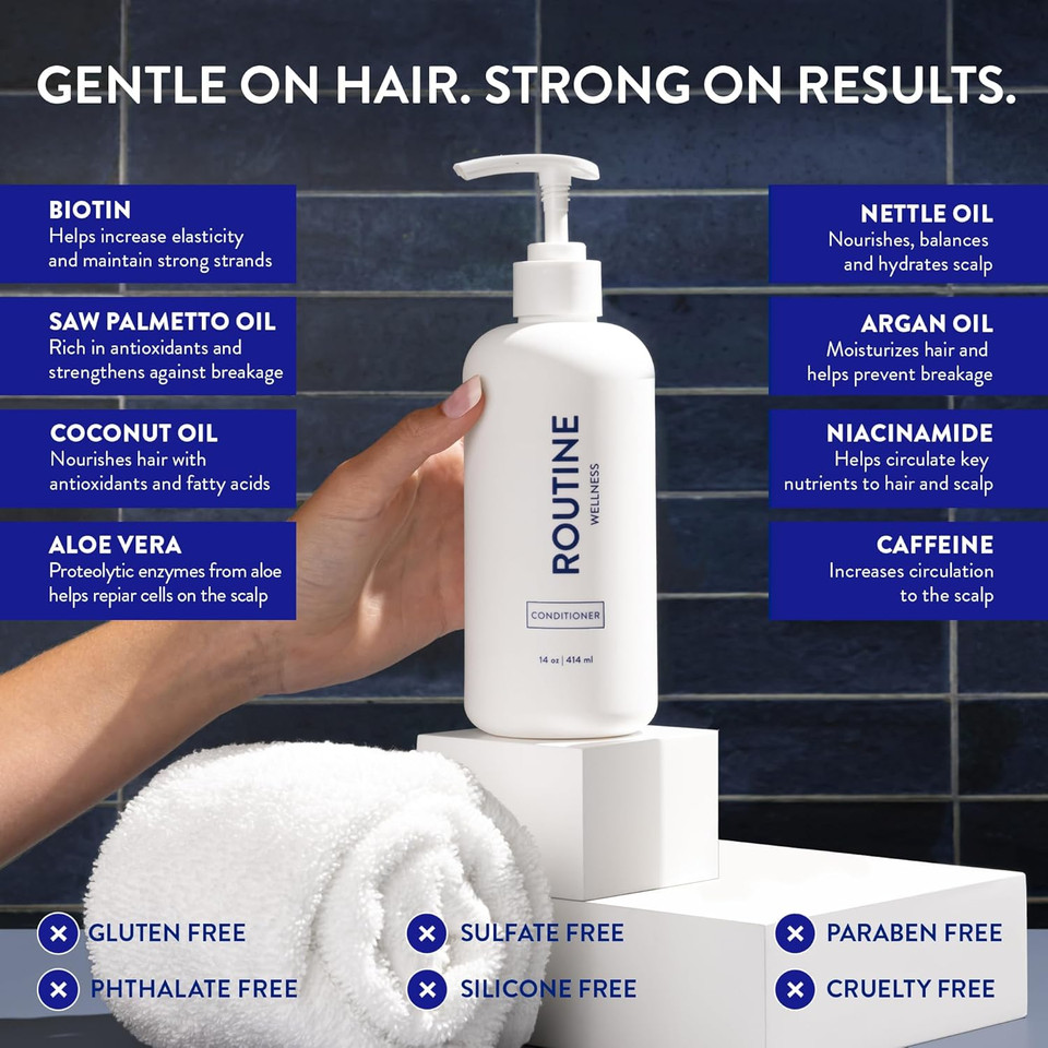 Routine Wellness Anti-Thinning Deep Conditioner for Thinning Hair - DHT Blocker for Hair Loss in Men & Women - Unscented 14oz