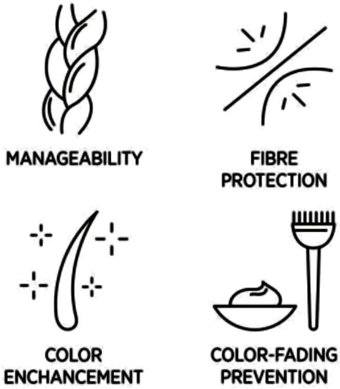 Fibra by System Professional C1 Color Save Shampoo 250ml