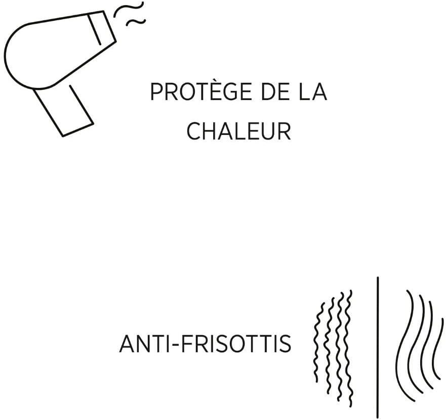 System Professional LuxeBlond Bi-Phase UV & Heat Protector, 180 ml, Color Treated, Styling Agent