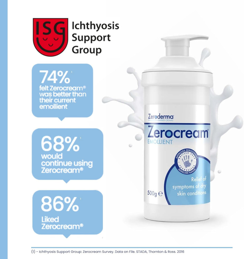 Zeroderma Zerocream Emollient Cream 2-in-1 Moisturiser & Soap Substitute, for Eczema, Psoriasis & Dry Skin Conditions. Hydrating Relief for Flaking Skin, 500g