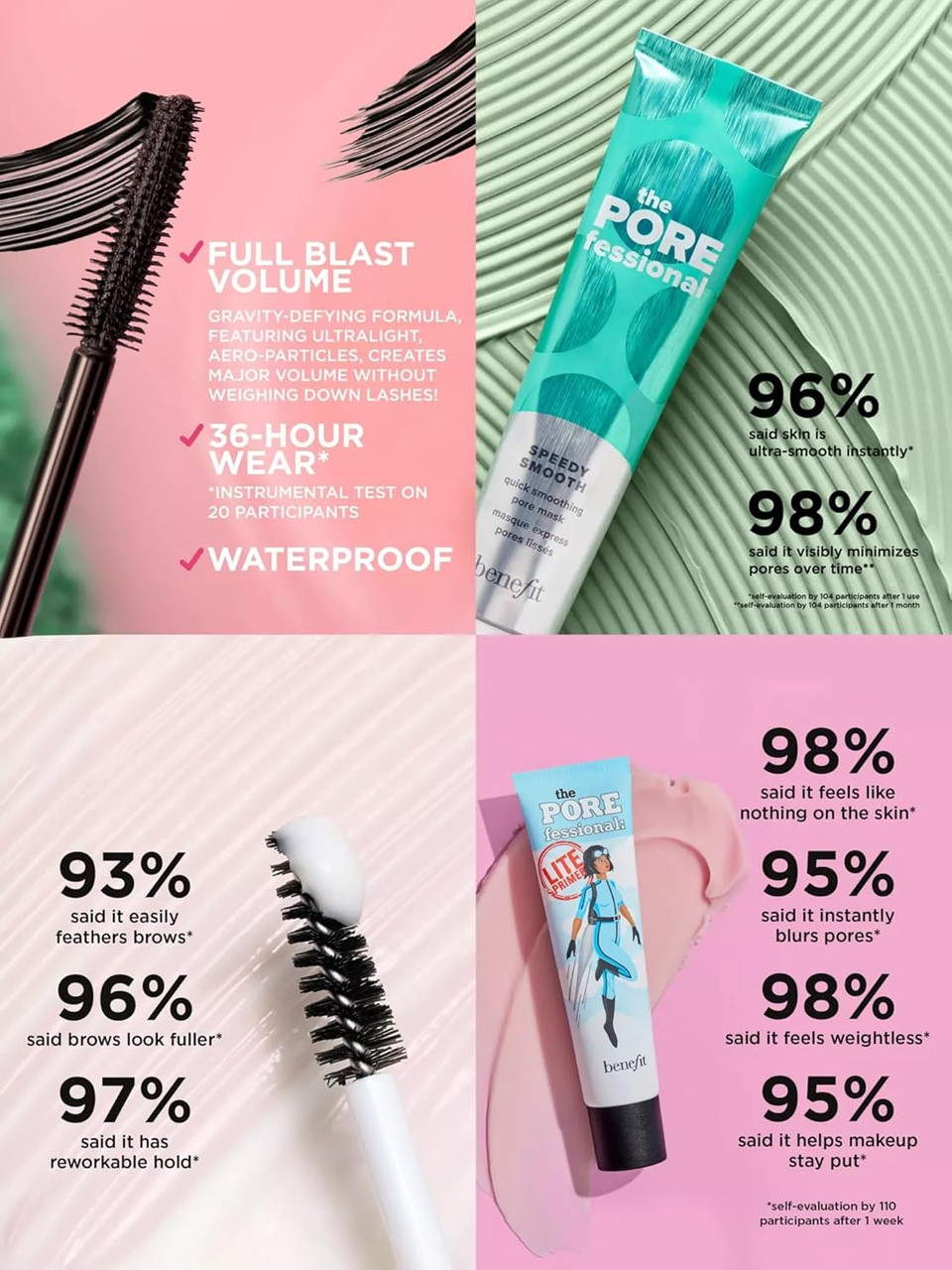 Benefit Bene Bundle TRIAL SIZE Fluff Up Brow Wax, BADgal BANG! Mascara, POREfessional Lite Primer and Mask