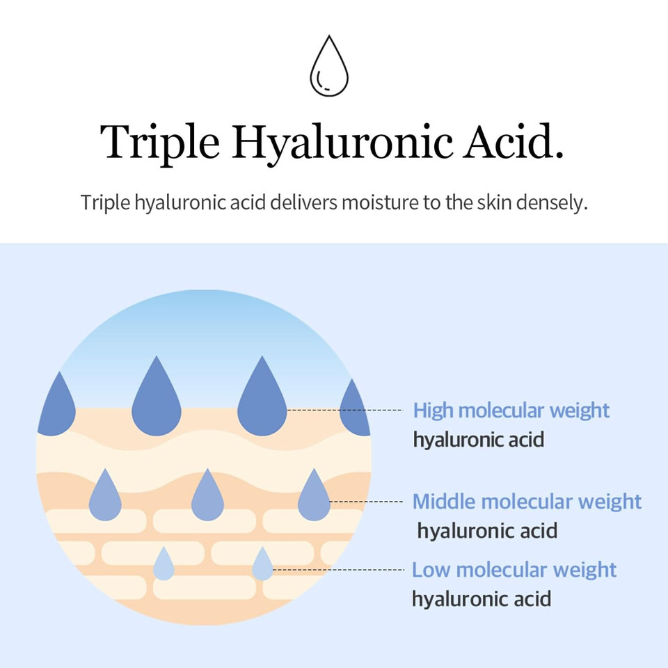 [Mixsoon] Glacier Water Hyaluronic Acid Serum 10.14 Fl Oz / 300Ml | Hyaluronic Serum For Skin Soothing And Skin Moisturization | Cruelty-Free