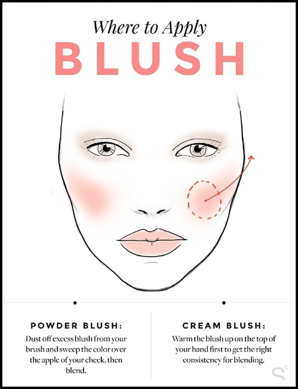 Benefit Blush 6g Net wt. 0.21 oz (Willa Soft Neutral-Rose)