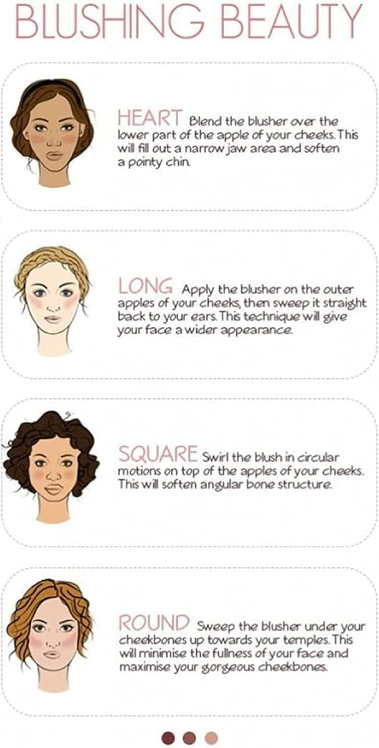 BENEFIT Crystha Mini Silky-Soft Powder Blush - Strawberry Pink 2,5 g