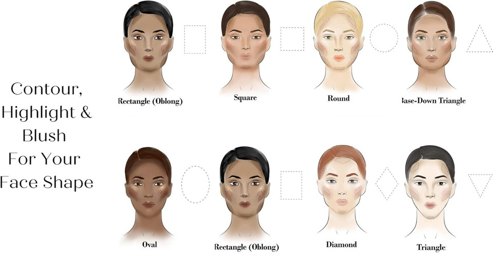 Benefit Terra Spark golden shimmer brick-red Blush n Brush set LIMITED EDITION (Worth £43.50)