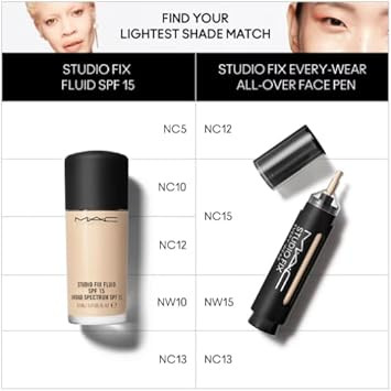 MAC Studio Fix Everywear All-Over Face Pen - NC13, 12 ml