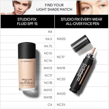 MAC Studio Fix Everywear All-Over Face Pen - NC20, 12 ml