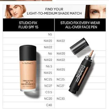 MAC Studio Fix Everywear All-Over Face Pen - NC30, 12 ml