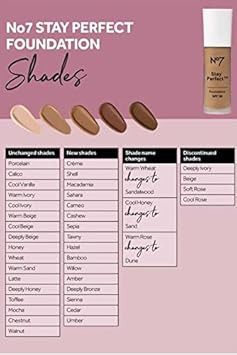 No7 Stay Perfect Foundation (New Formula) - Deeply Honey spf30 - 30 ml (pack of 1)