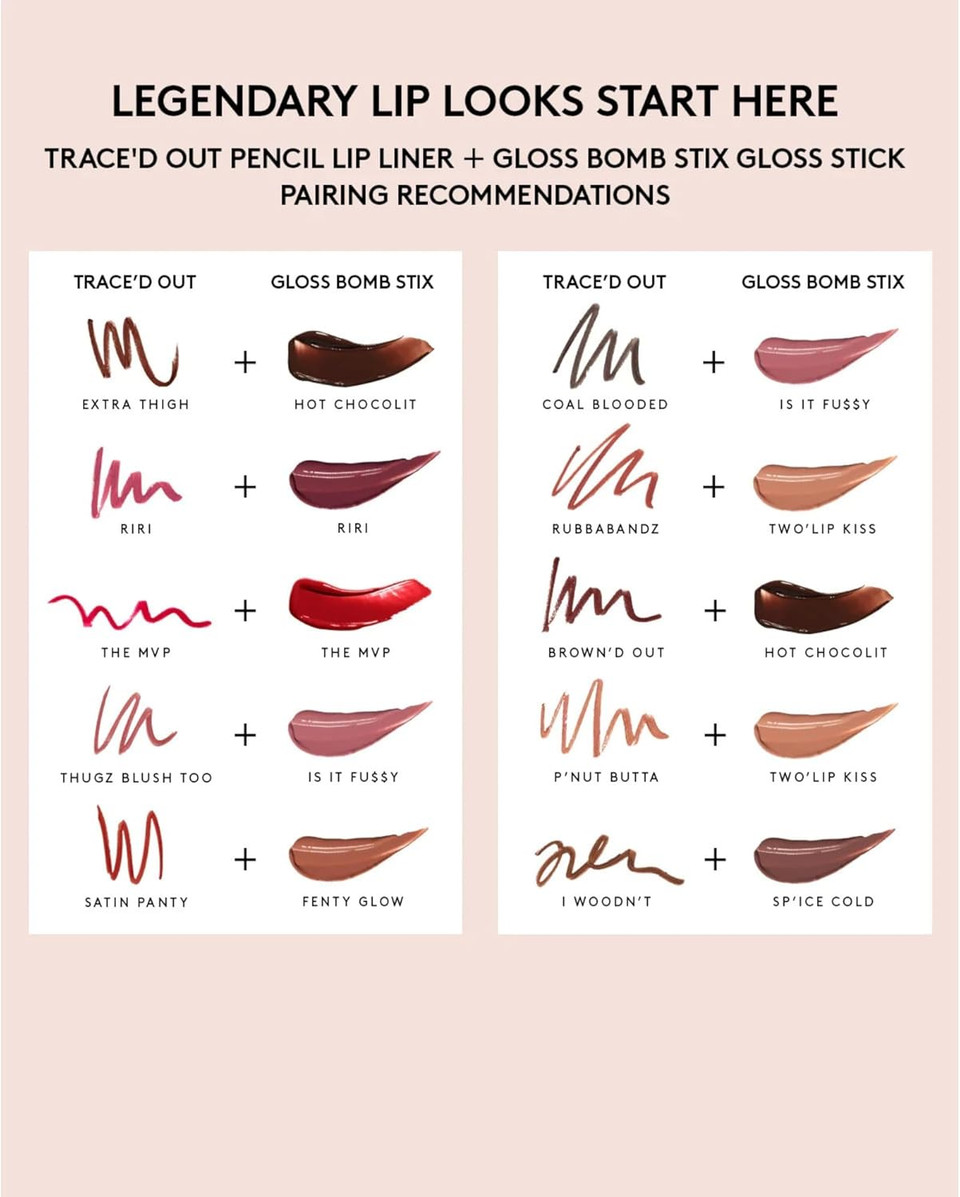 Fenty Beauty Original Bomb Stix Gloss Stick 3.6g 3.6g (HIGH'BISCUS)