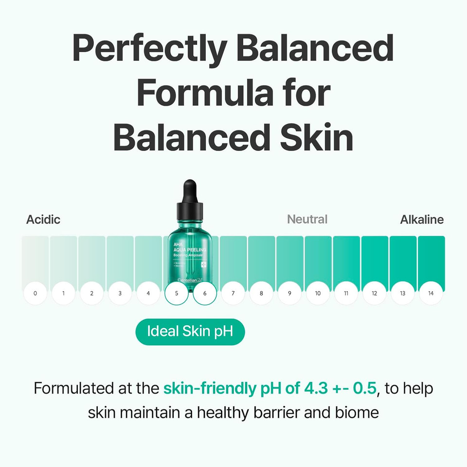 Centellian 24 Hyaluronic Tox Boosting Ampoule - Deep Moisturization & Hydration With Hyaluronic Acid 250,000 Ppm & Panthenol (1.01 Fl Oz) By Dongkook Pharmaceutical