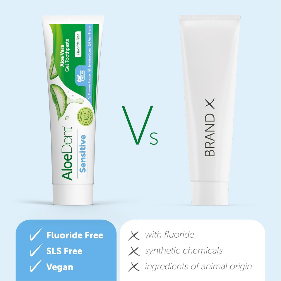 Aloe Dent Children's Aloe Vera Toothpaste Fluoride Free, Natural Action, Vegan, Cruelty Free, SLS Free, Strawberry Flavour, Healthy Gums, 50 ml (Pack of 2)