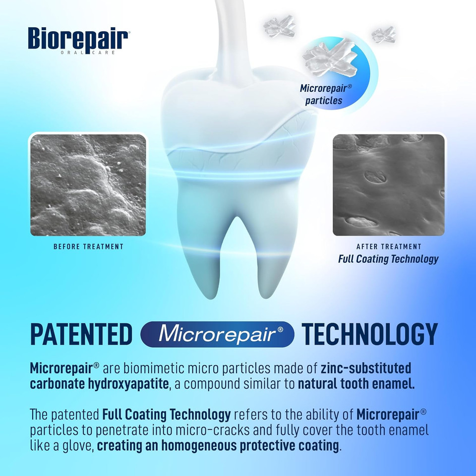 BioRepair Fast Sensitive Enamel Repair Toothpaste - Fluoride-Free for Hypersensitivity-MicroRepair Gum Health  Sensitive Teeth for Regular Use(Pack of 3)