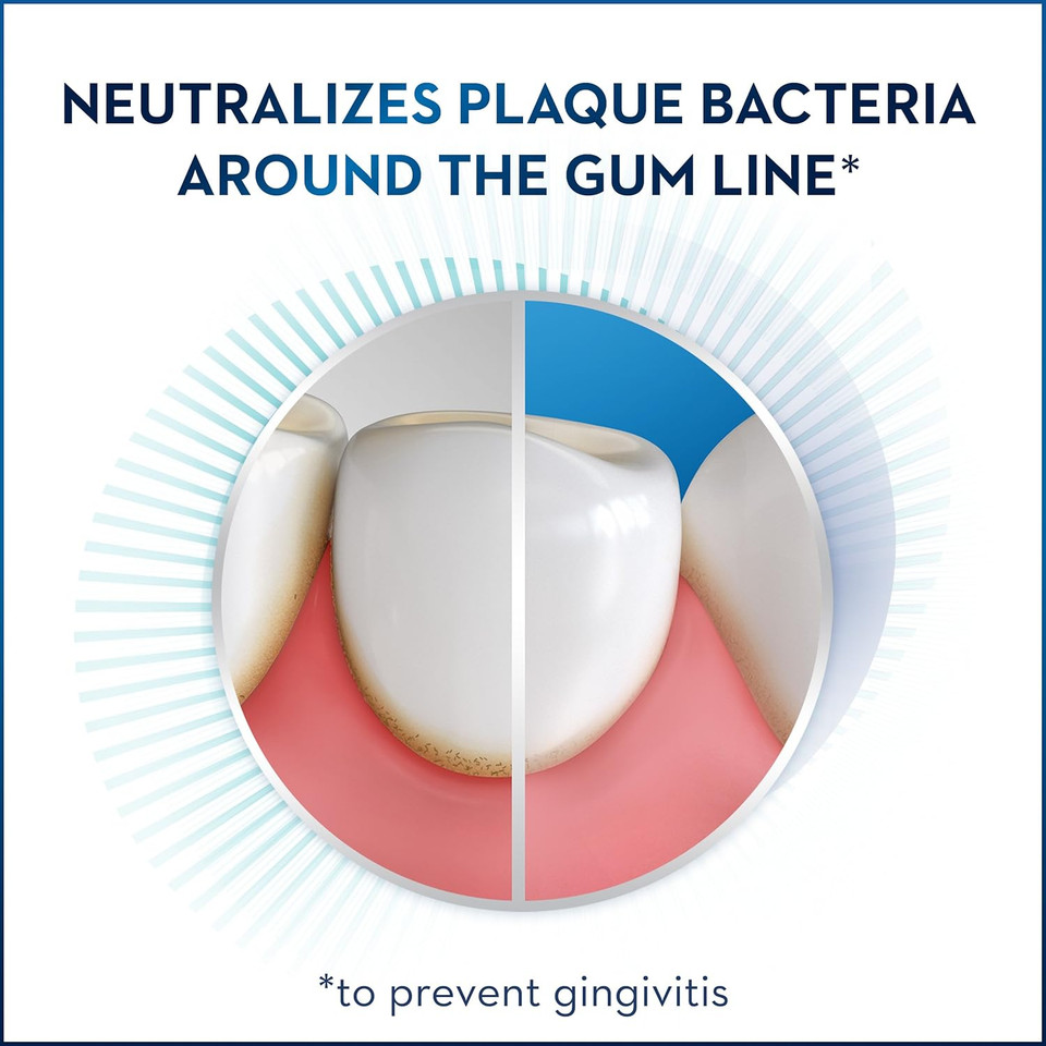 Crest Gum Detoxify Deep Clean Toothpaste