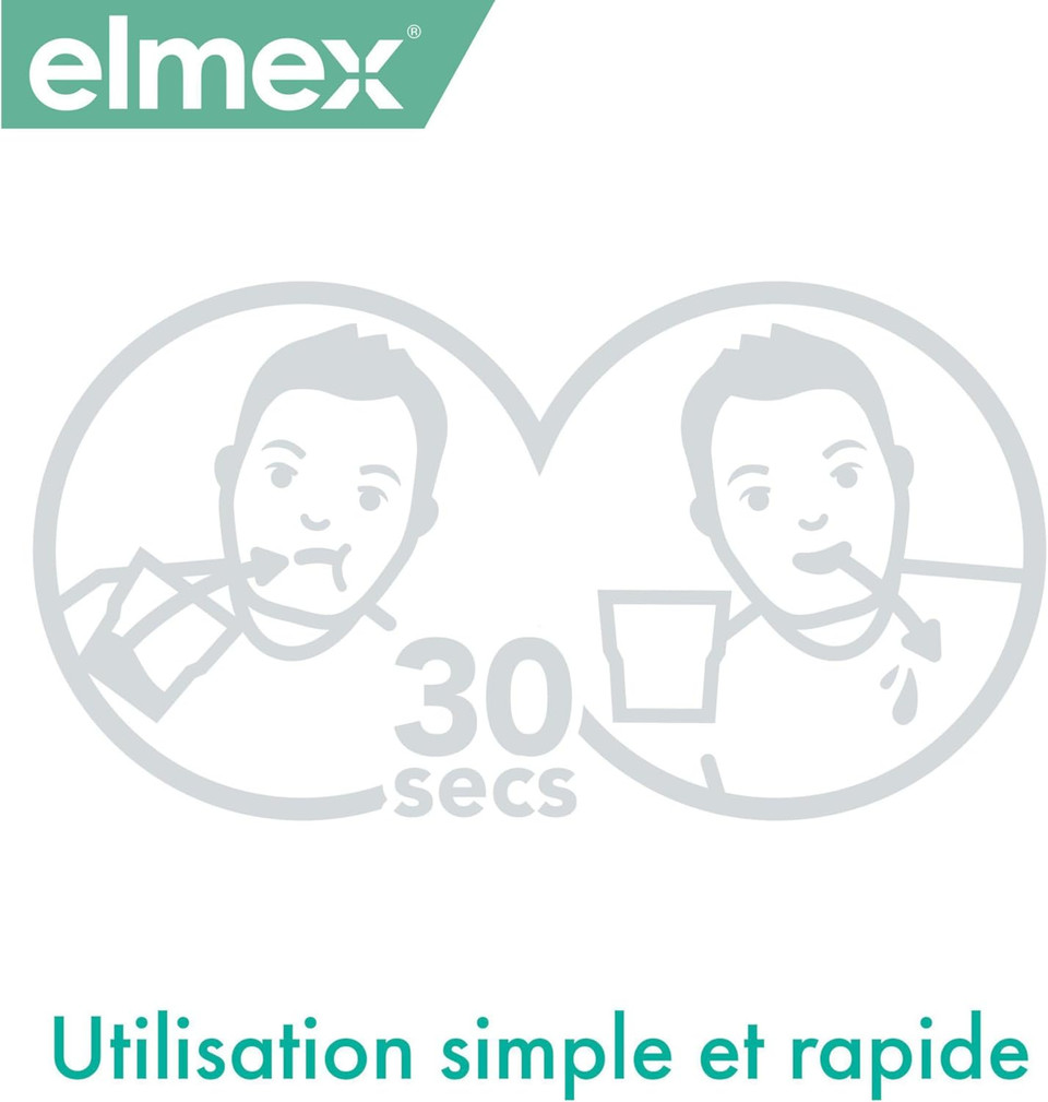 Elmex Sensitive Plus Full Protection Toothpaste 75ml Protects Against Sensitive Teeth and Gum Irritation, Remineralizes Enamel, Tartar