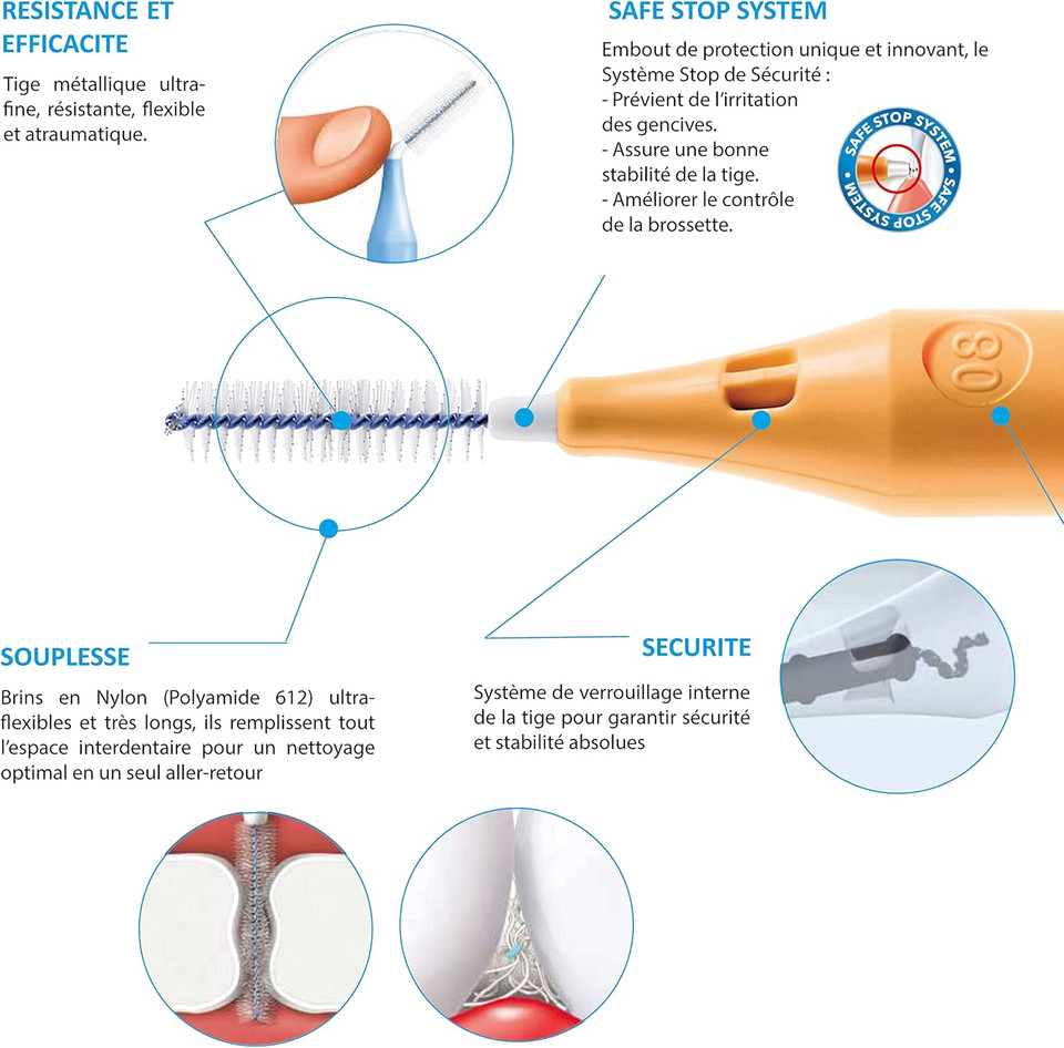 Curasept Proxi Angle T14 Cone Ocra/Dark Gold