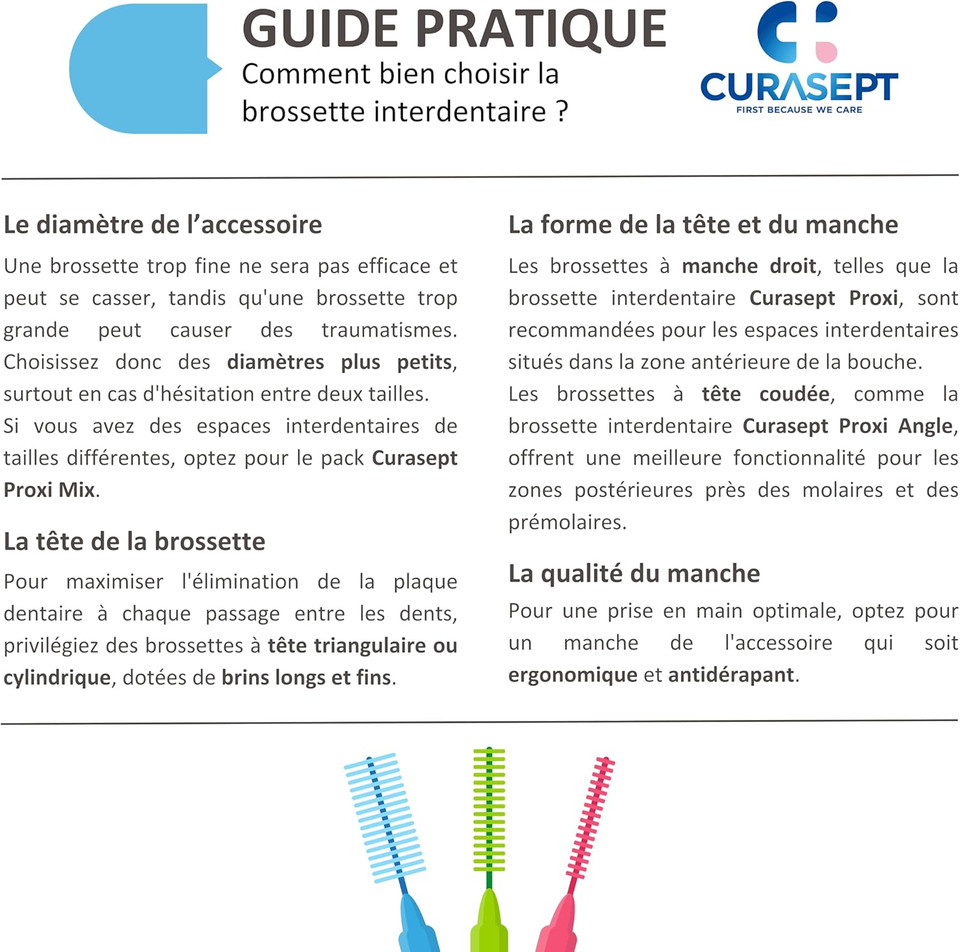 CURASEPT - Proxi Mix Prevention Angle Interdental Brushes x5