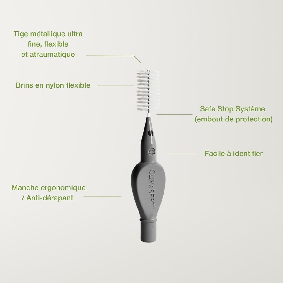 CURASEPT Proxi T33 x5 Interdental Brushes