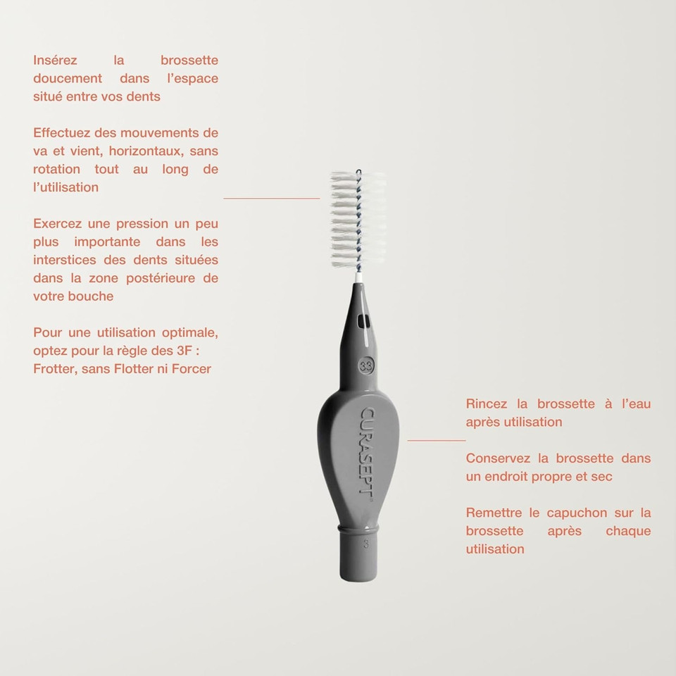 CURASEPT Proxi T33 x5 Interdental Brushes