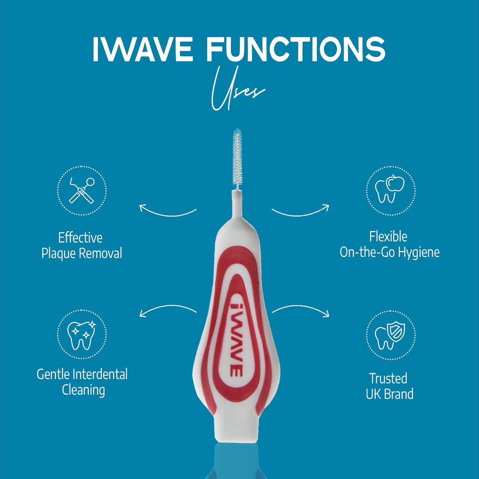 iWave Interdental Brushes Fine Size 0.4mm Pink Pack of 5  Interdental Cleaning Brushes for Total Teeth Cleaning Plaque Removal Tool