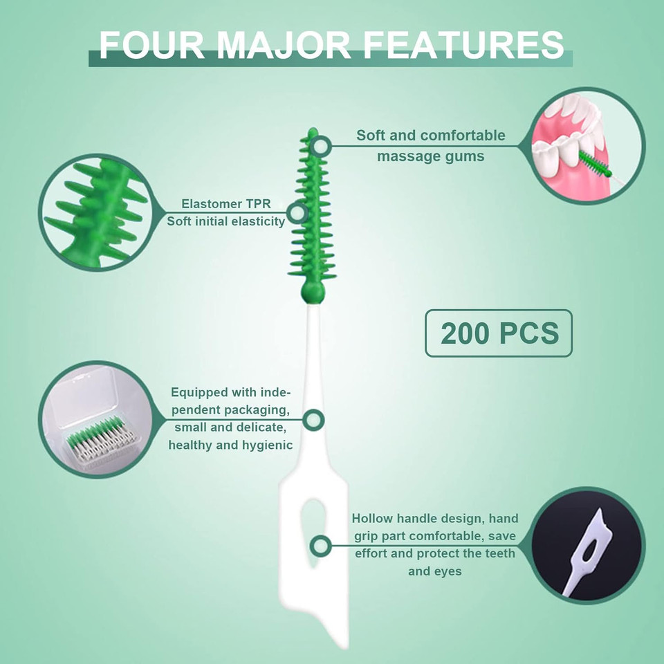 MIVAIUN 120 PCS Interdental Brushes,Tooth Floss Picks,Dual-Use Dental Floss Sticks,Adaptive interdental Brush,Teeth Cleaner with Storage Case for Daily Cleaning Teeth (Blue+Green+Orange)